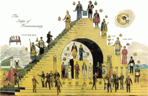 The Family of Freemasonry