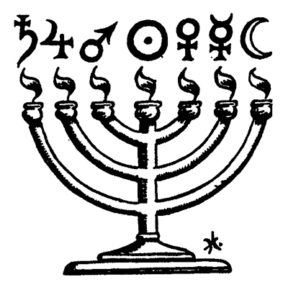 The Jewish seven-branched candlestick and its symbolism.