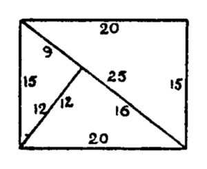 square-of-12